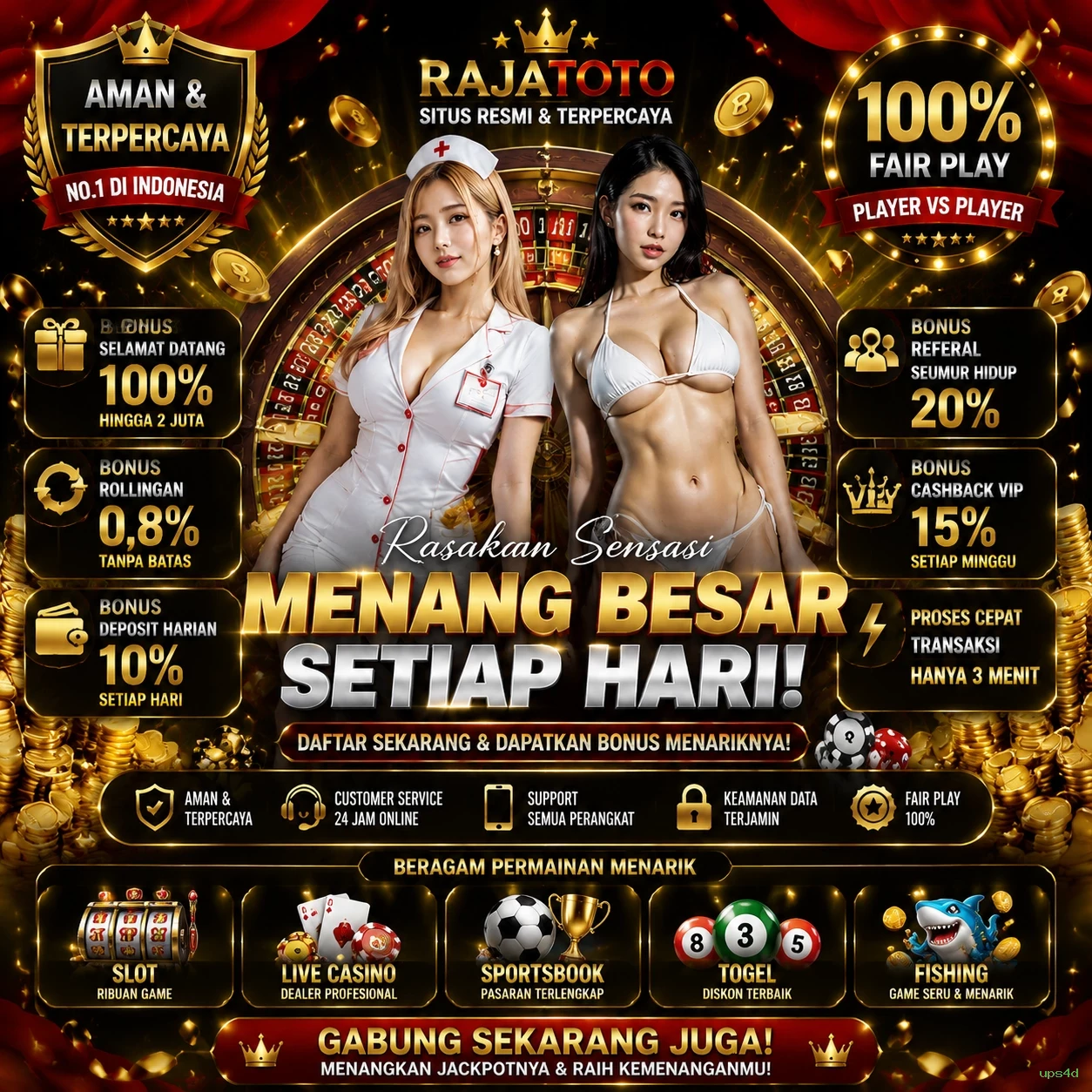 ups4d: Temukan Kesenangan Bermain Game Arcade Kini Juga!
