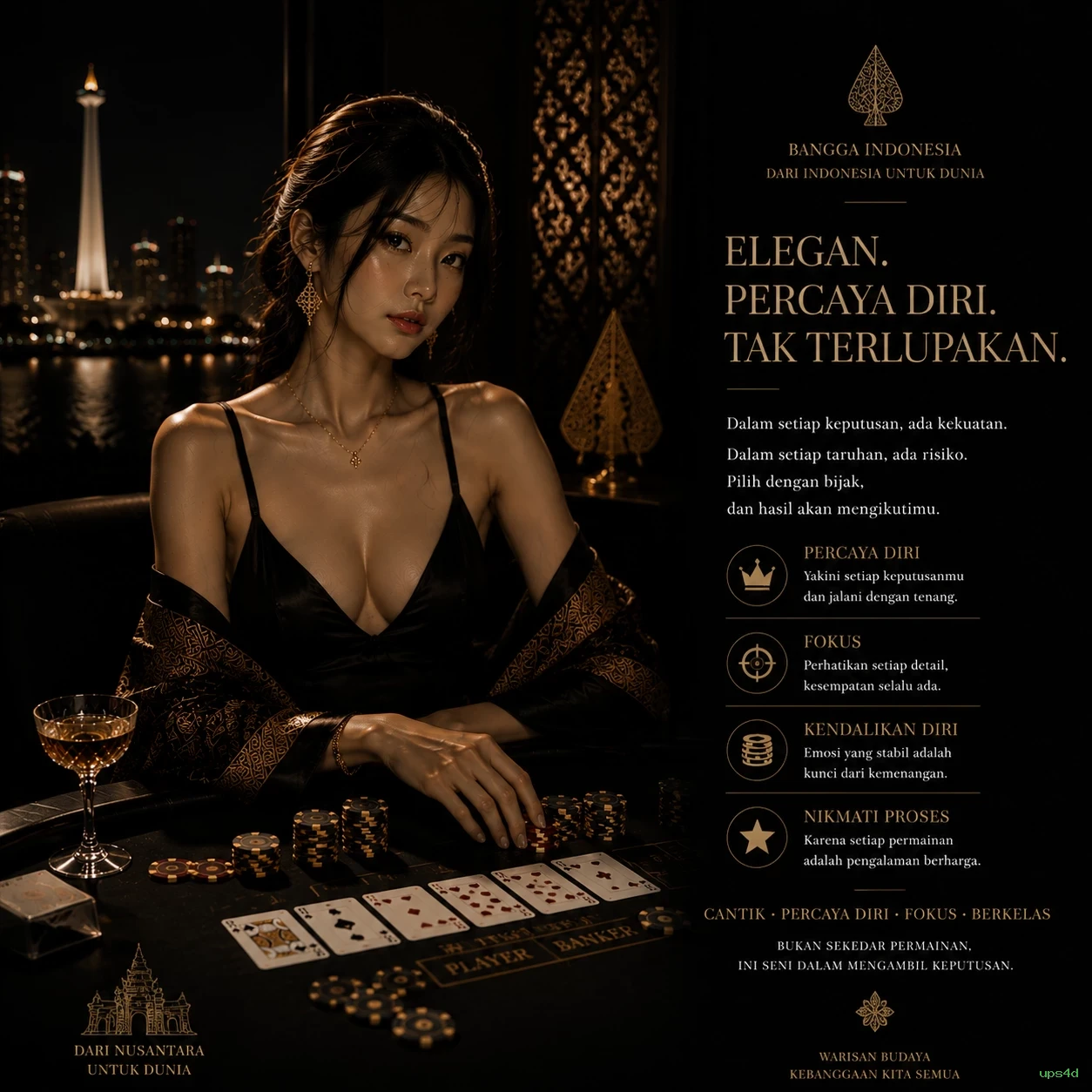 Ulasan Fitur Terbaik yang Ditawarkan ups4d