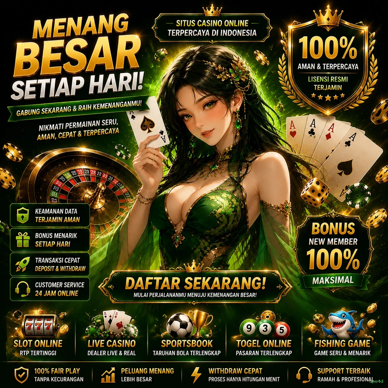 Review Pengalaman Pengguna di Situs ups4d